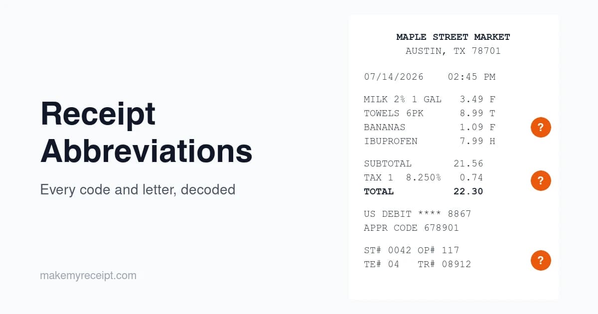 Receipt Abbreviations: What Every Code and Letter Means