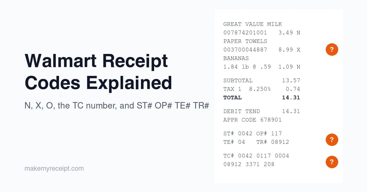 Walmart Receipt Codes Explained: N, X, O, and the TC Number