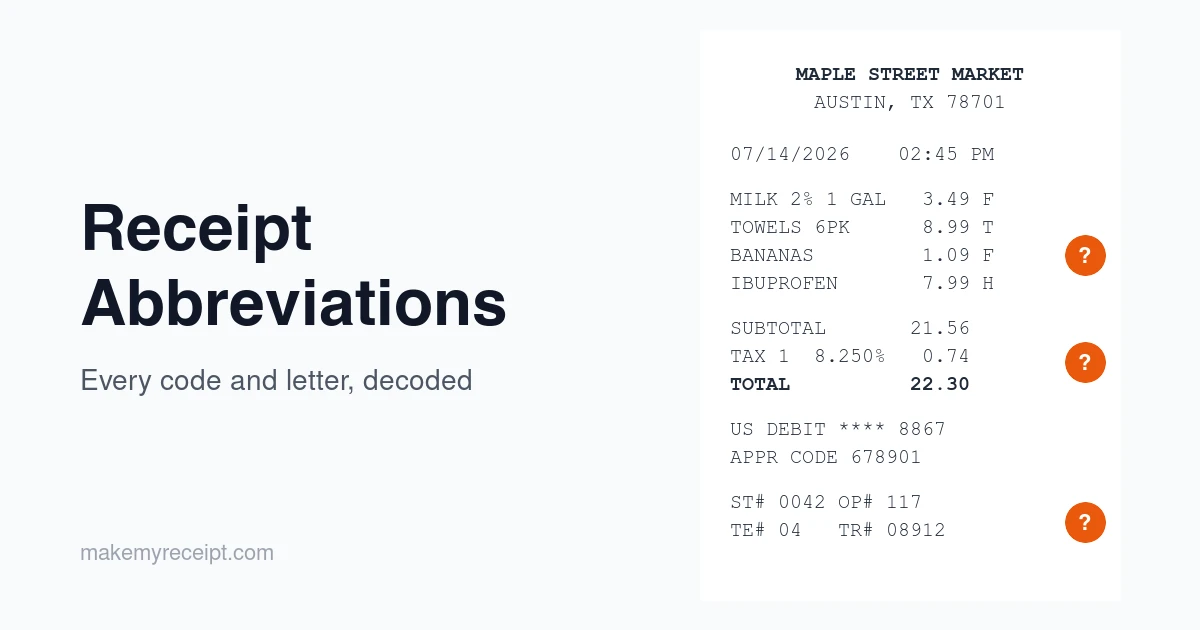 Receipt Abbreviations: What Every Code and Letter Means | MakeMyReceipt