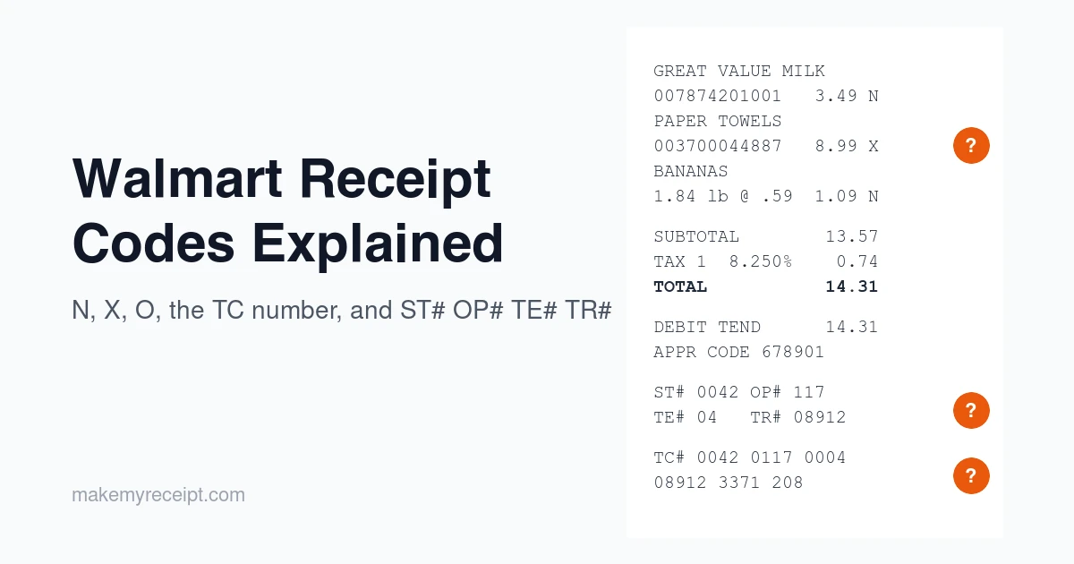 HISTORY HL-SV/M CAG ストラト walmart-receipt-codes-hero.webp